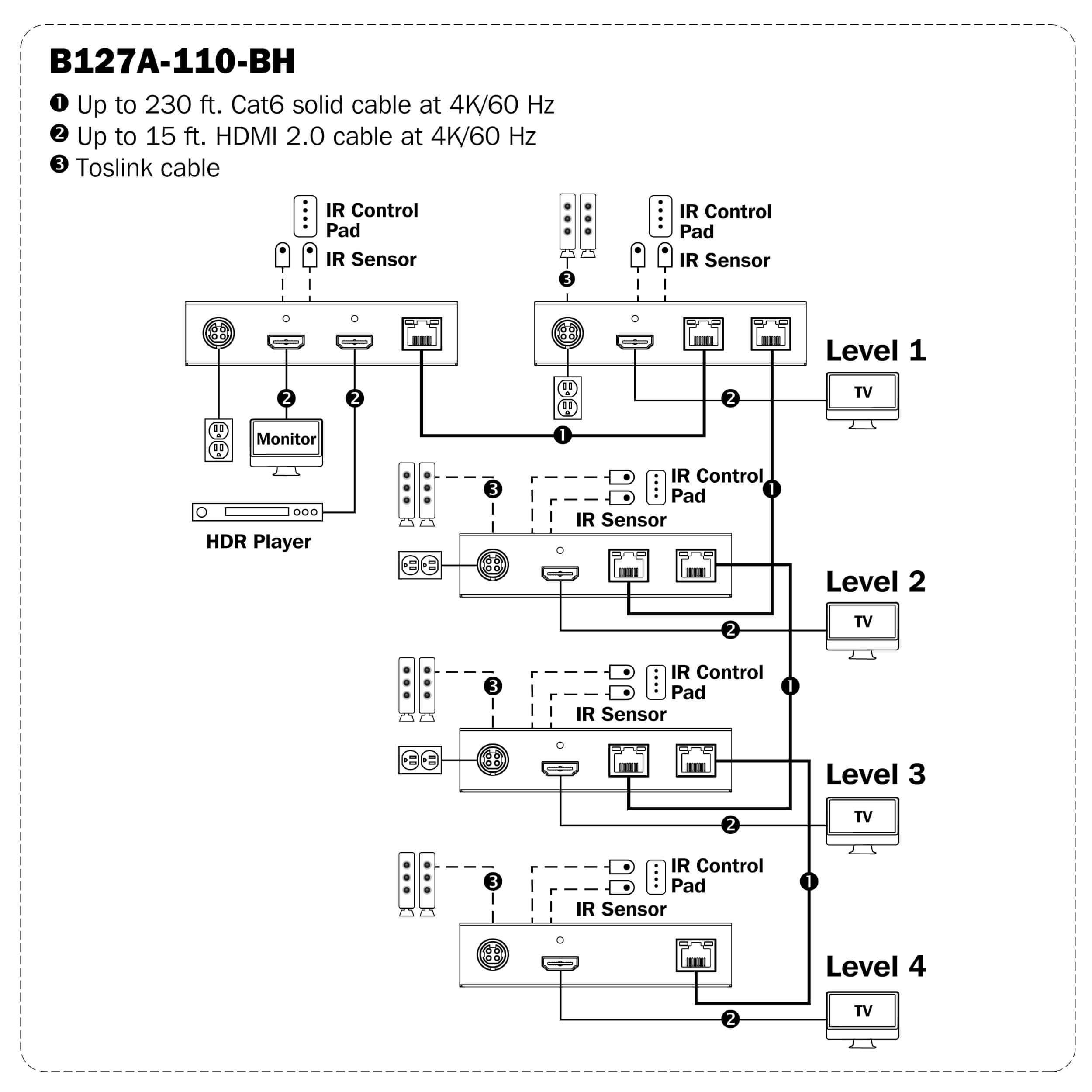 HDMI over Cat6 Transceiver, 4K 60Hz, 230 ft, TAA Eaton