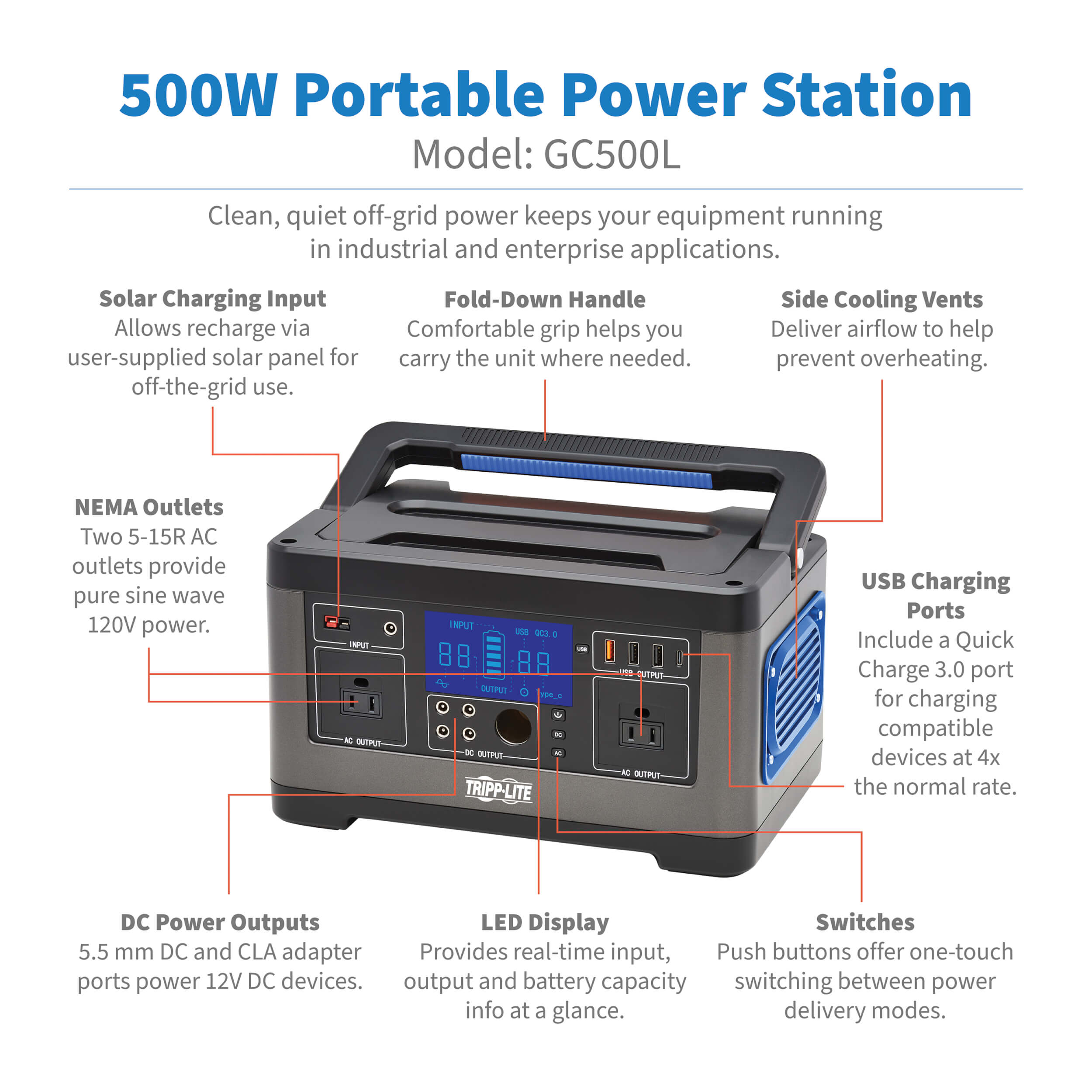 Portable Power Station, 500W, Lithium-Ion, AC, DC Outlets, USB Charging ...