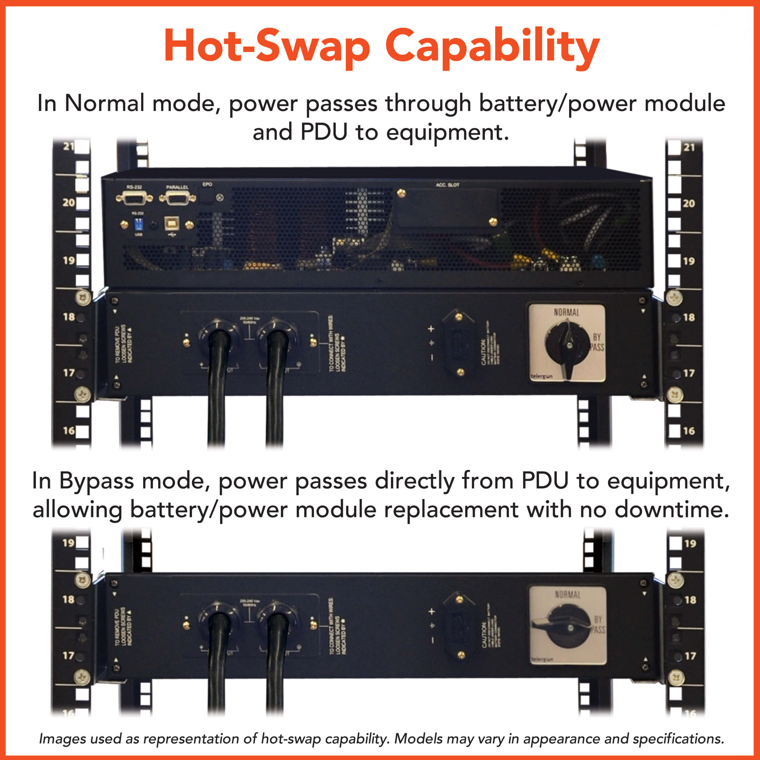 On-Line Double-Conversion UPS System, 208/240, 230V 6kVA 5.4kW | Eaton