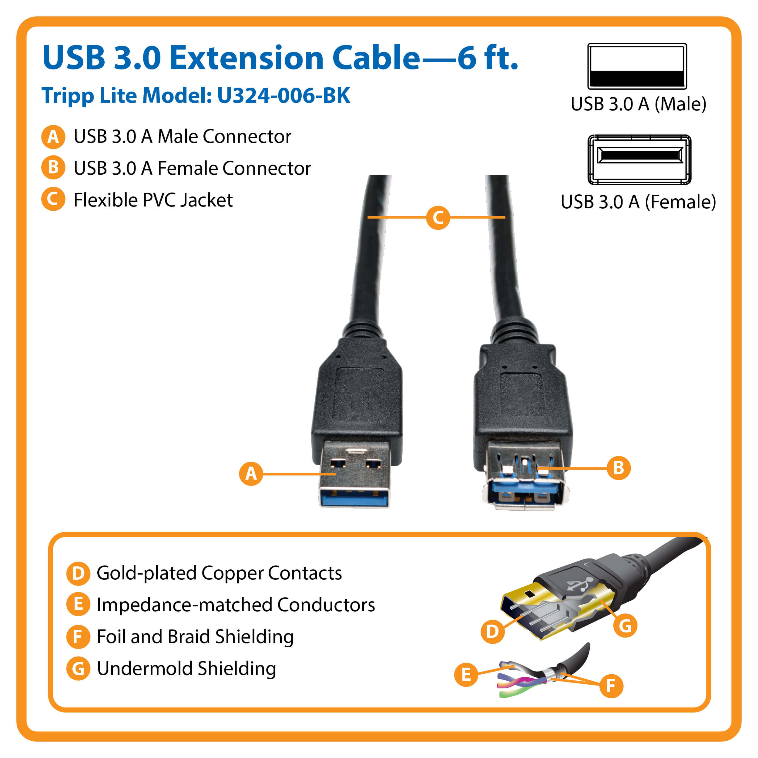 USB 3.0 SuperSpeed Extension Cable (AA M/F) Black, 6-ft | Eaton