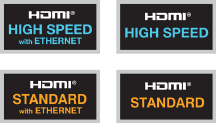 hdmi cable quality levels