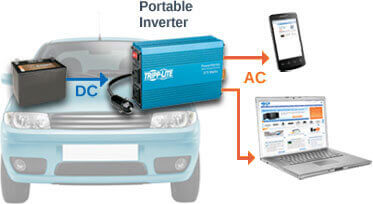 power inverter for car