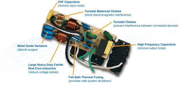 what makes a good surge protector - isobar