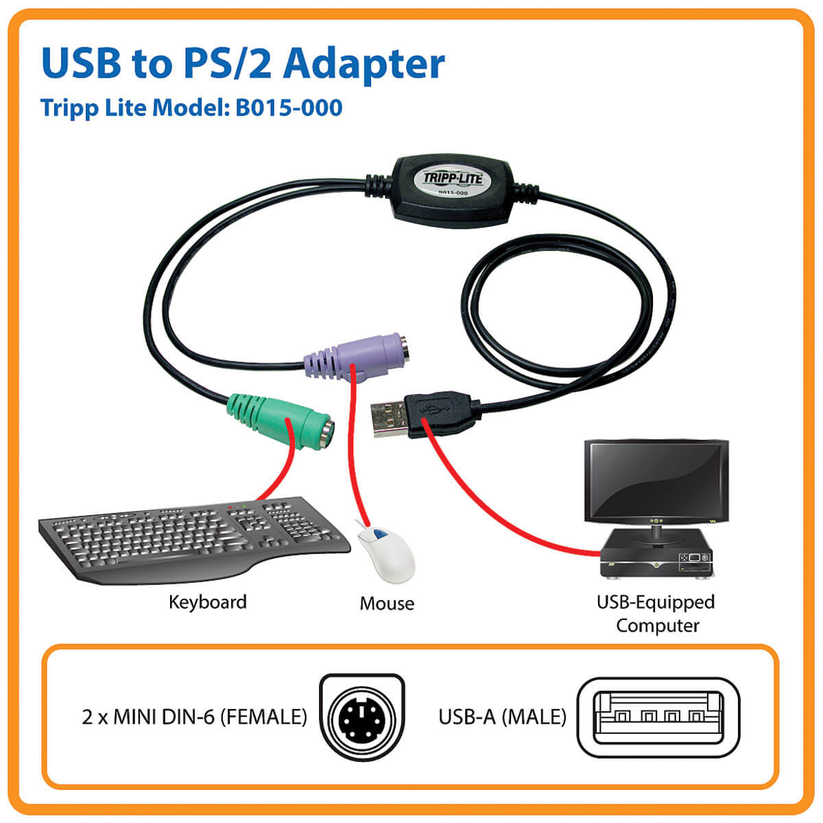 USB to PS/2 Adapter for Keyboard and Mouse Eaton