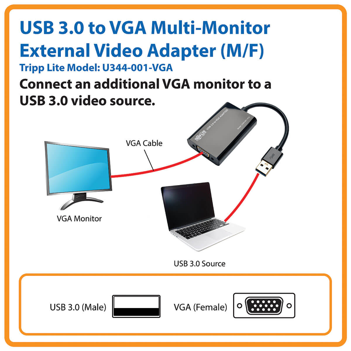 USB 3.0 to VGA Adapter, 512MB SDRAM 2048x1152,1080p Eaton