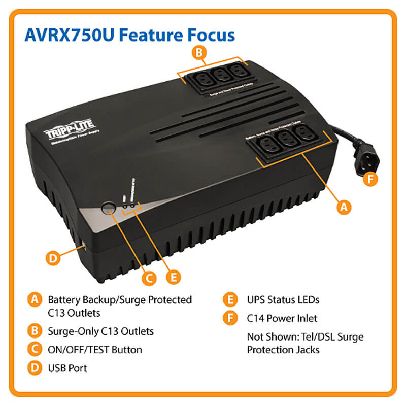 AVRX750U highlights