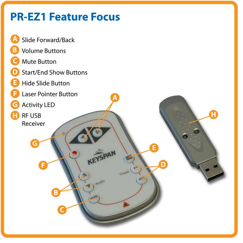 keyspan presentation remote battery