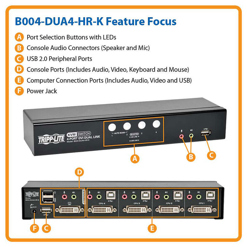 B004-DUA4-HR-K highlights