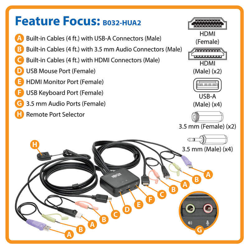 2-Port USB/HD Cable KVM Switch, Audio/Video, Cables, USB | Eaton