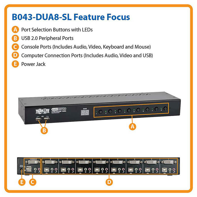 8-Port 1U DVI / USB KVM Switch with Audio and 2-port USB Hub 