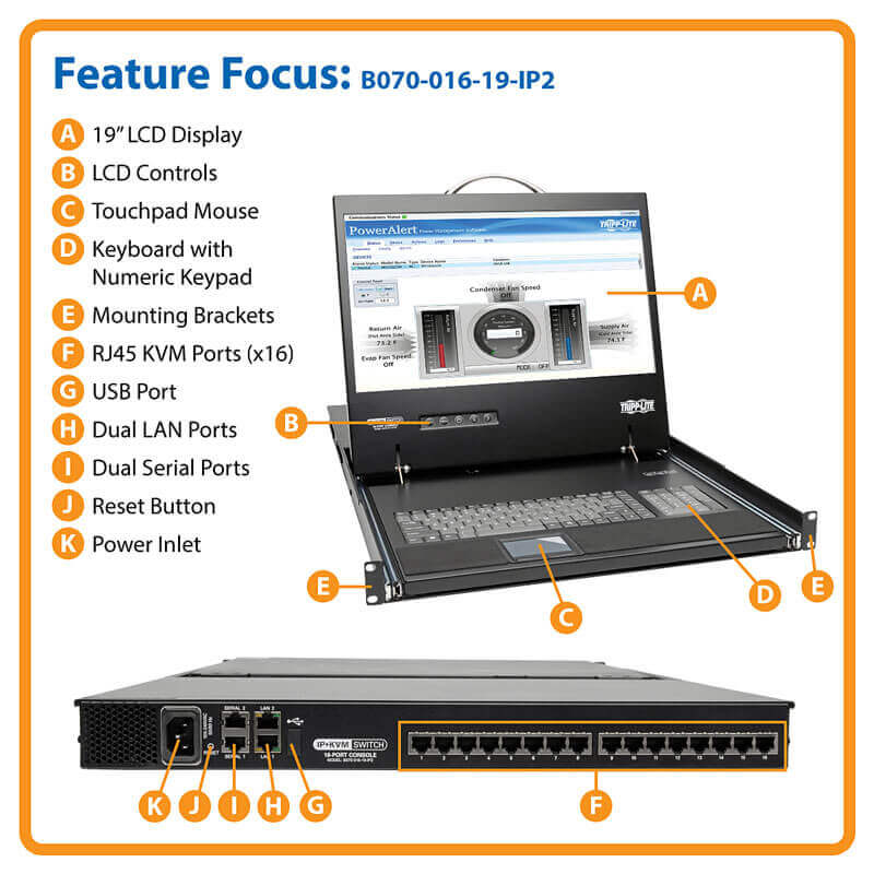 Tripp Lite 16-Port Rackmount KVM Switch w/ Built in IP and On Screen  Display 1U - KVM switch - 16 ports - rack-mountable - B022-U16-IP - KVM  Switches 