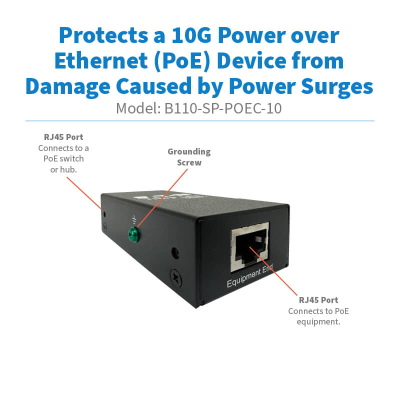 B110-SP-POEC-10 highlights