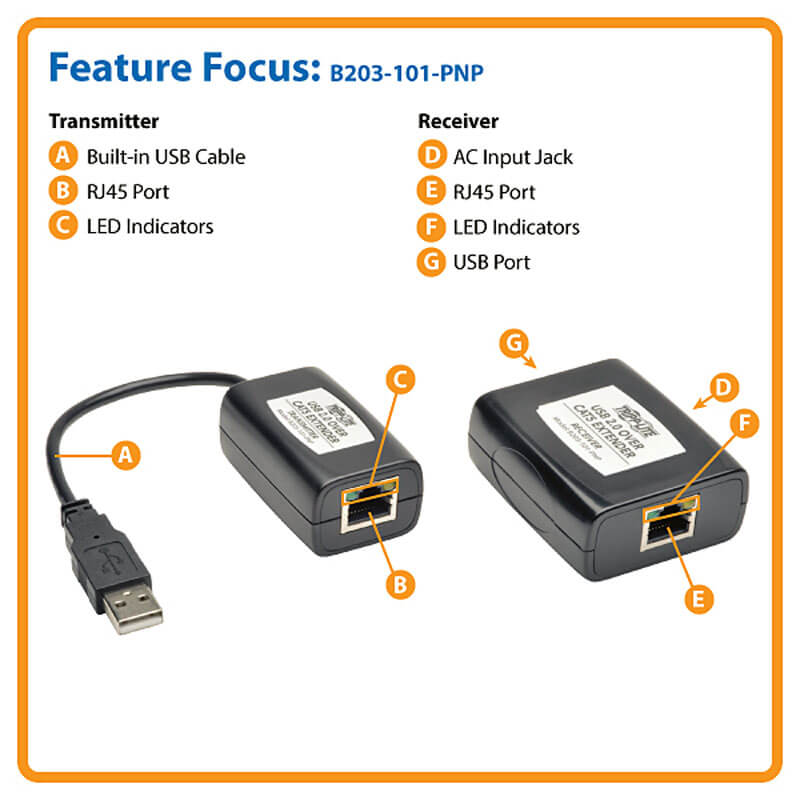 1-Port Plug-and-Play USB 2.0 over Cat5 Cat6 Extender Kit | Tripp Lite