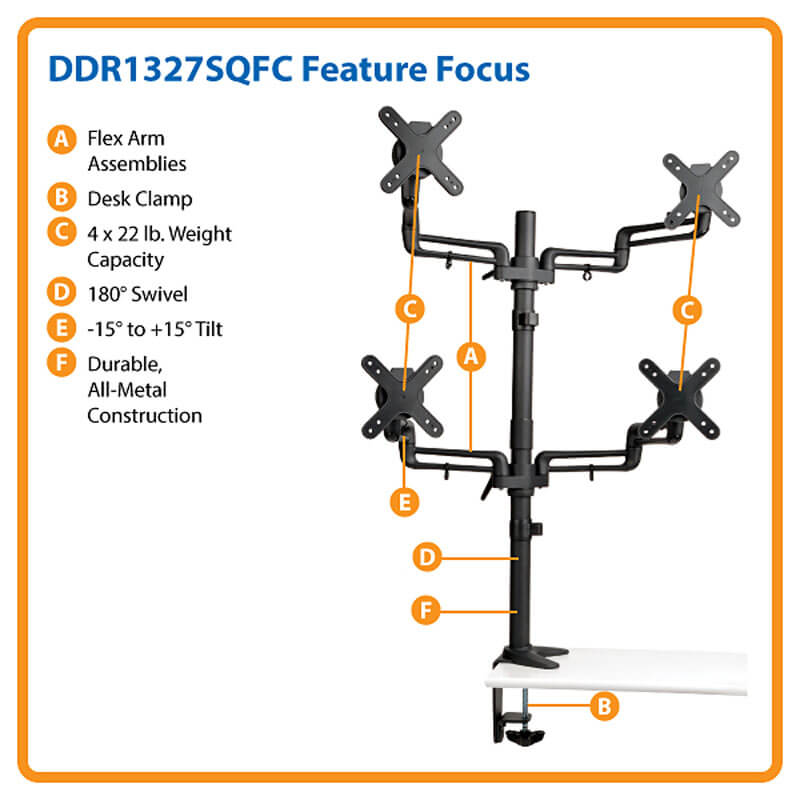 DDR1327SQFC highlights