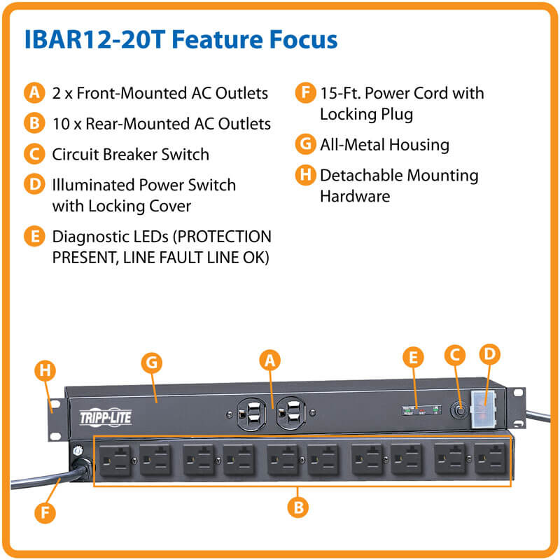 IBAR12-20T highlights