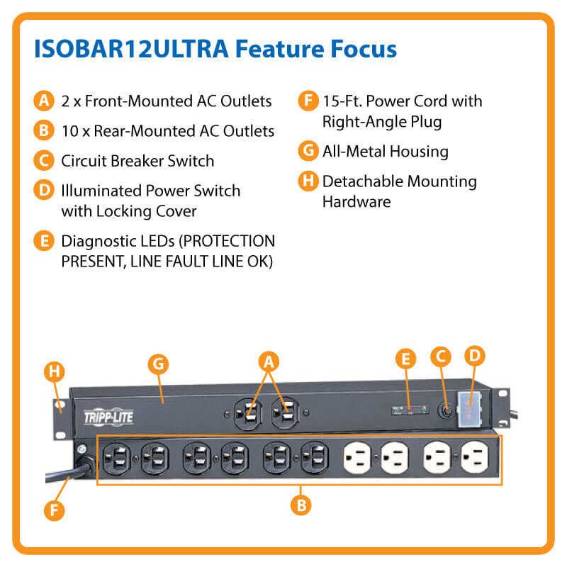 Isobar Surge Protector, 12 Outlet, 3840 Joules, 1U Rack, LED 