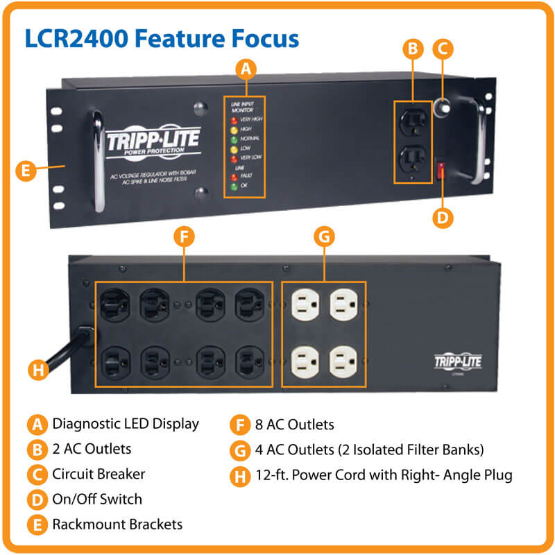 LCR2400 highlights