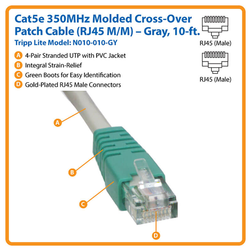 10 Tripp-Lite N002010GY N002-010-GY 10ft Cat5e 350MHz Molded Cable RJ45 M/M Gray 