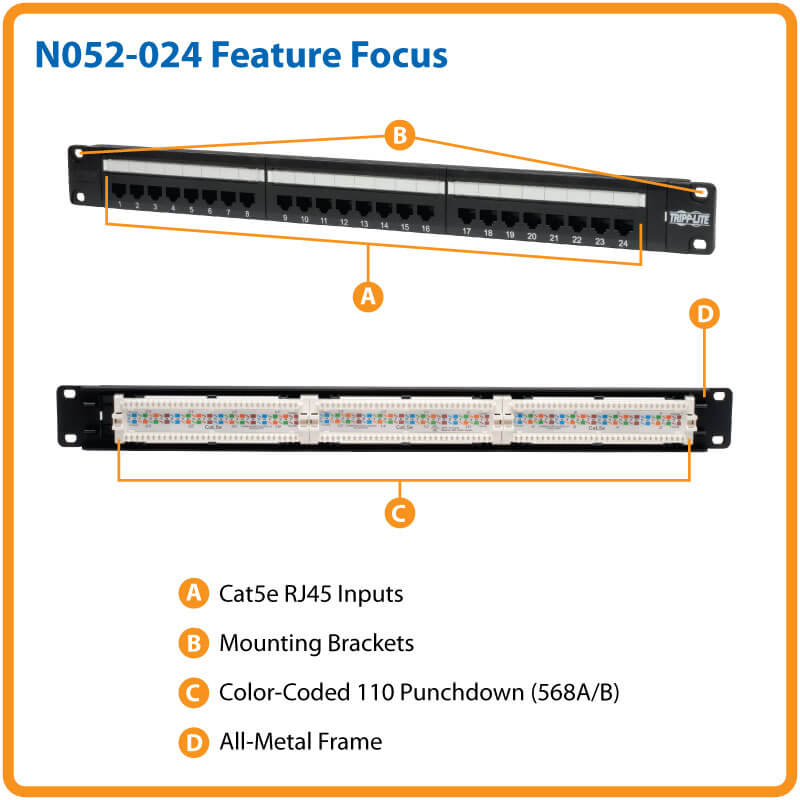 N052-024 highlights