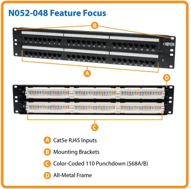 N052-048 highlights