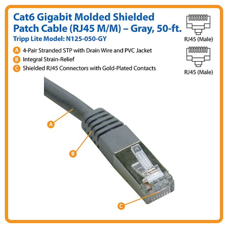 Cat6 Gigabit Molded Shielded Ethernet Cable, Gray, 50-ft | Tripp Lite