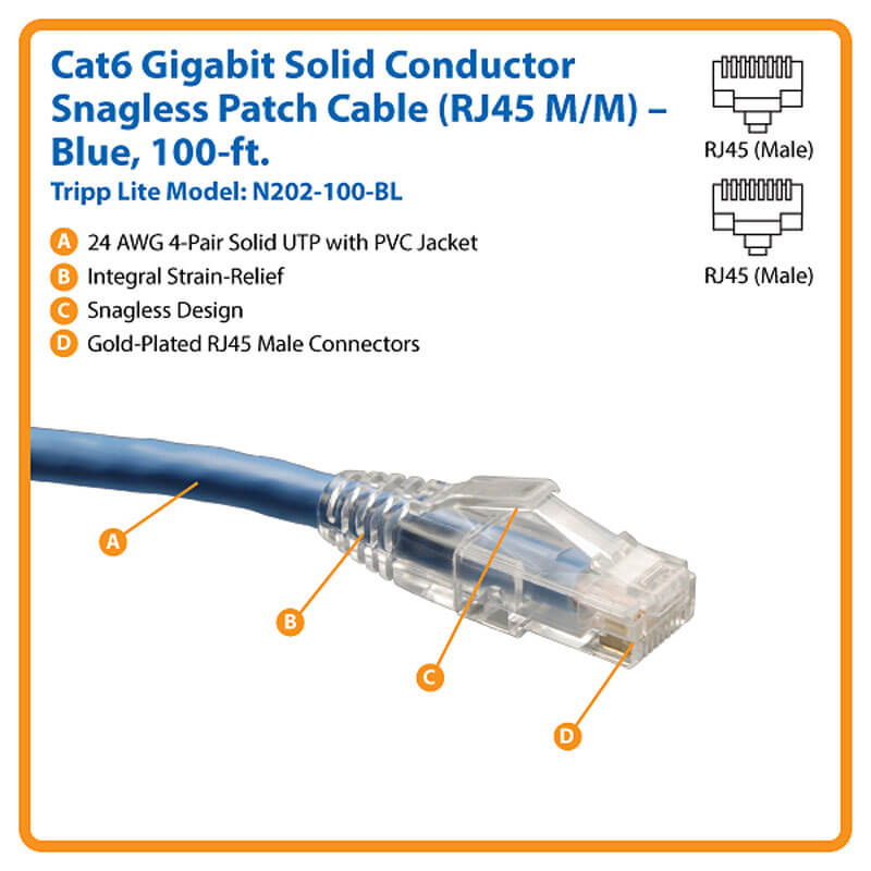 15 M Green Home Office Câble Ethernet Cat6 Réseau RJ45 patchlead 100% cuivre 