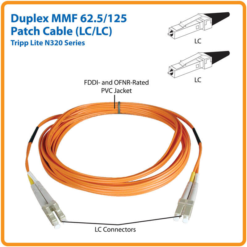 Cable Assembly Duplex 15m Duplex LC to Duplex SC 912S-2-5-01500