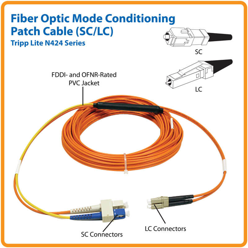 TRIPP LITE Fiber Optic Mode Conditioning 6' Patch Cable LC/MC to SC 2M N425-02M 