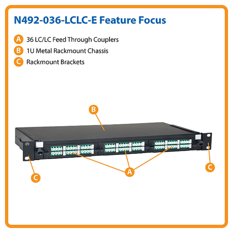 N492-036-LCLC-E highlights