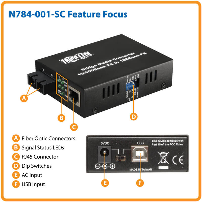 N784-001-SC highlights