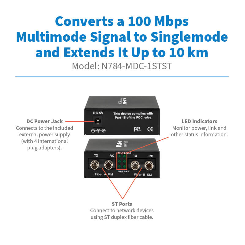 N784-MDC-1STST highlights