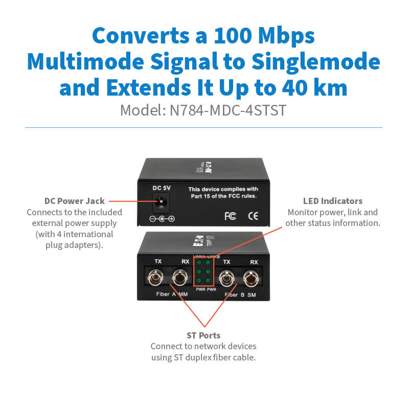 N784-MDC-4STST highlights