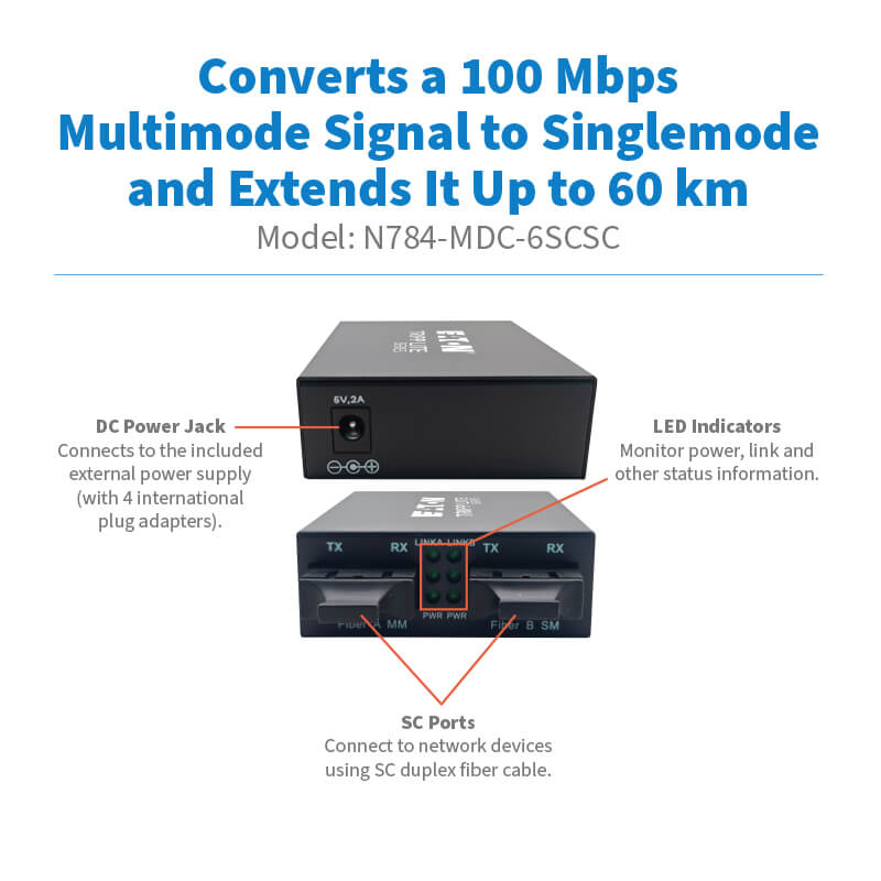N784-MDC-6SCSC highlights