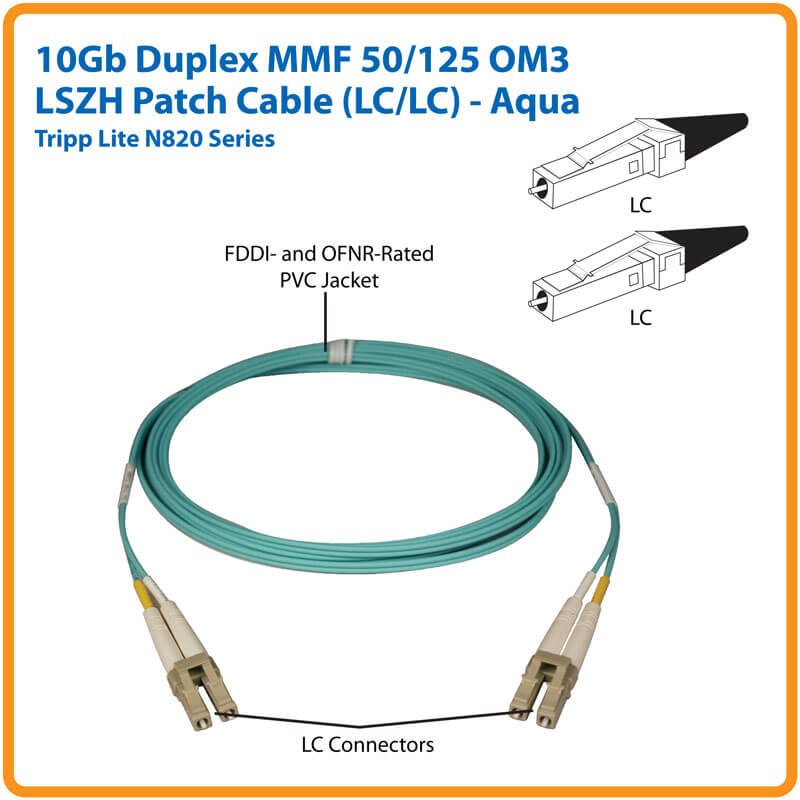1 m, LC, LC, Male Connector/Male Connector, Azul Tripp Lite Cable Patch de Fibra Dúplex Multimodo 50/125 OM4 LSZH de 10Gb/100Gb Cable de Fibra óptica de 0.91 m - Aqua LC/LC 3 pies 