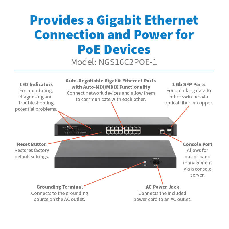 NGS16C2POE-1 highlights