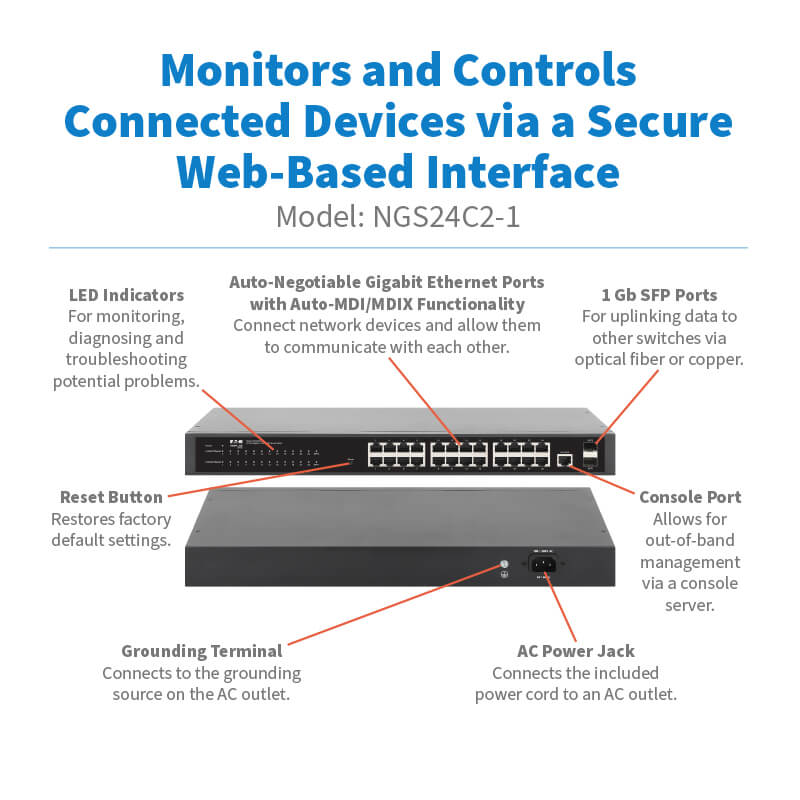 NGS24C2-1 highlights