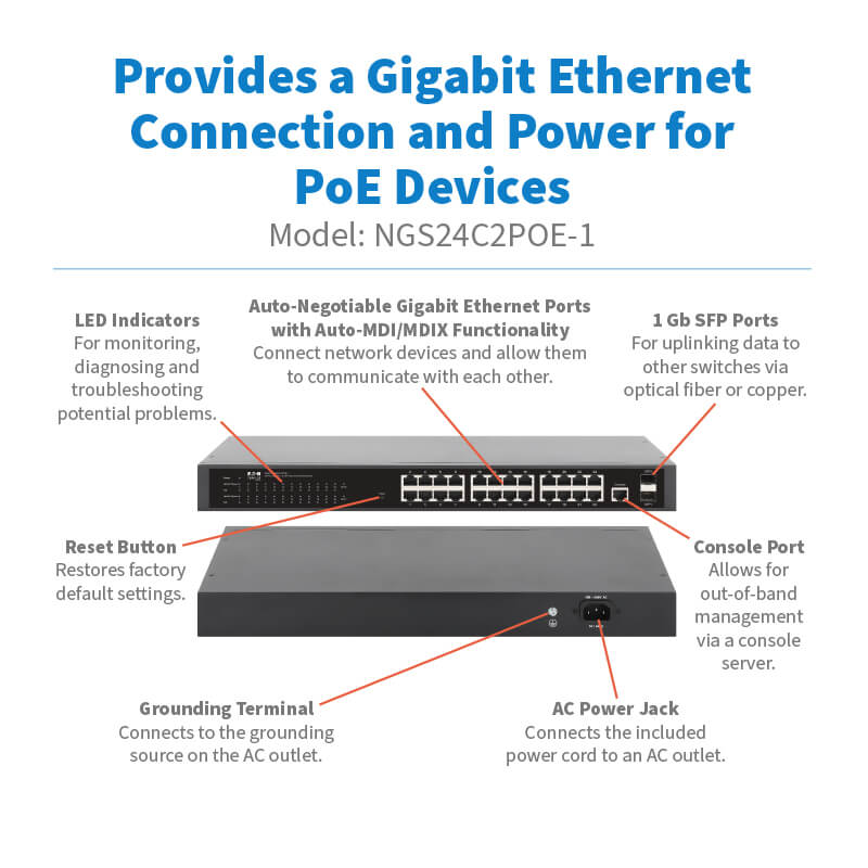 NGS24C2POE-1 highlights