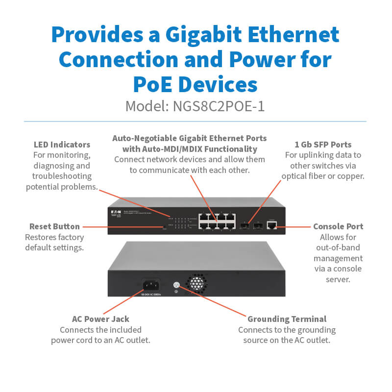 NGS8C2POE-1 highlights