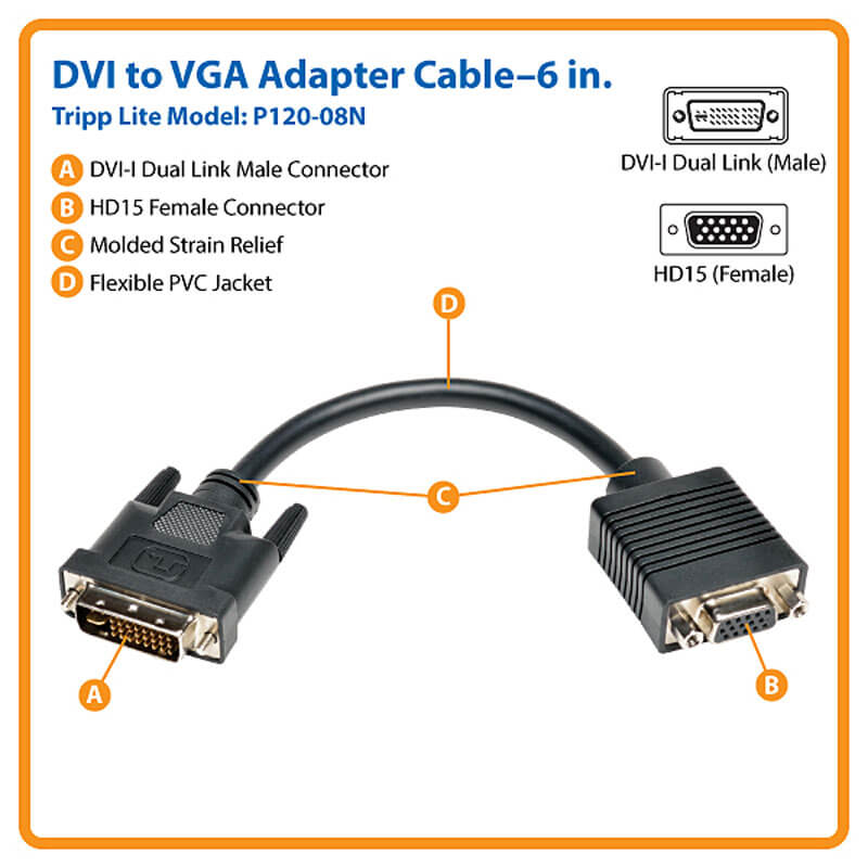 f DVI-I / DVI-D single / dual link adapter m BRAND NEW to VGA TRIPP LITE 