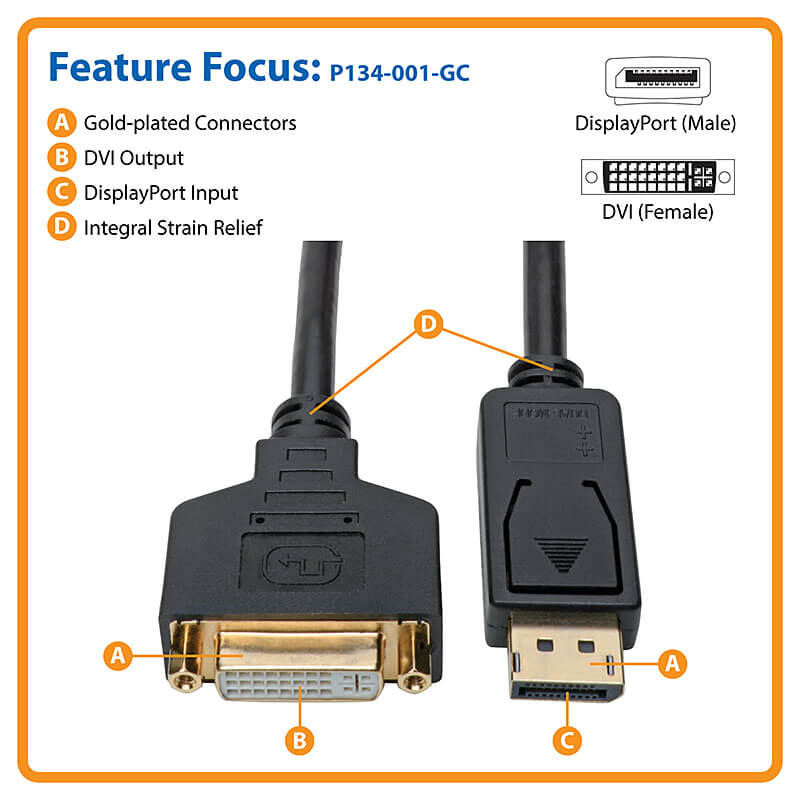 & cable DVI a DVI 3 m 2 m Basics DVI vers DVI Cable