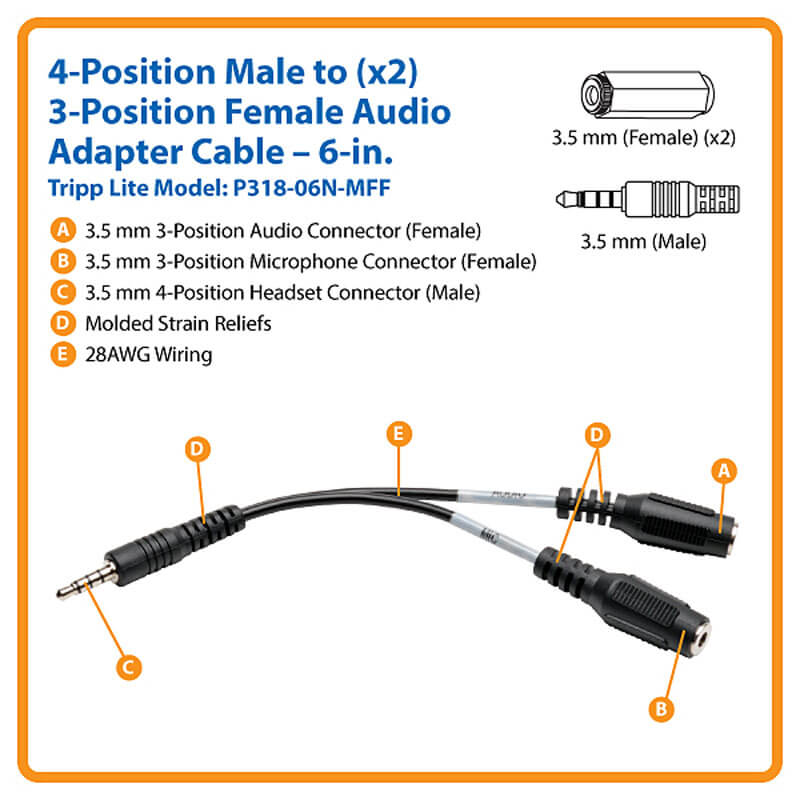Eightwood 3.5mm Headset Splitter Adapter Cable - 4-Position Female To 2x 3-Pin Male