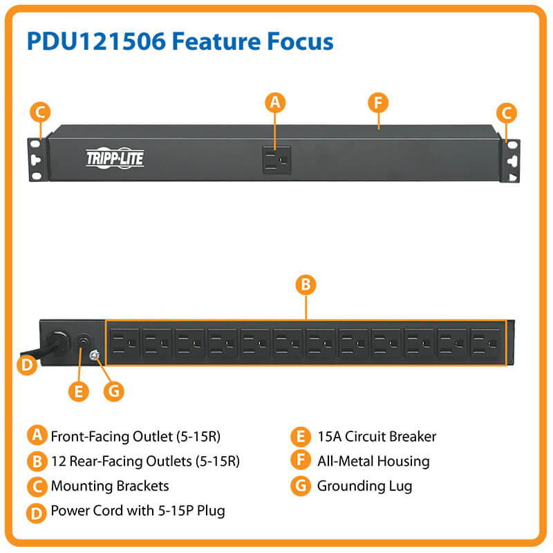 PDU121506 highlights