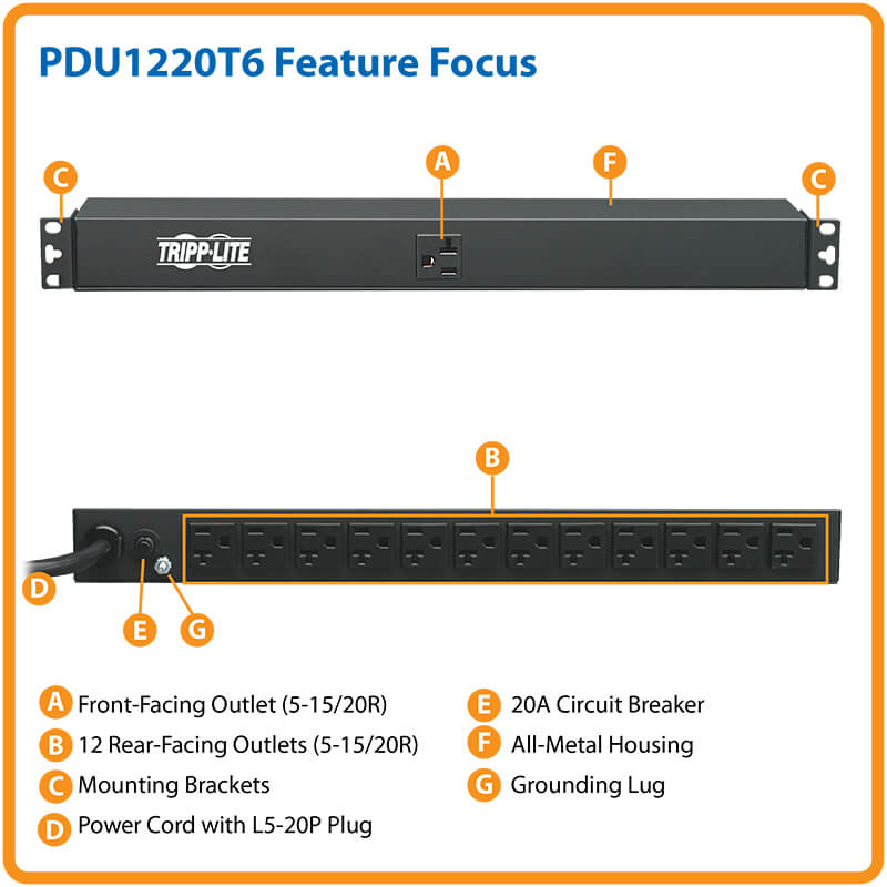 PDU1220T6 highlights