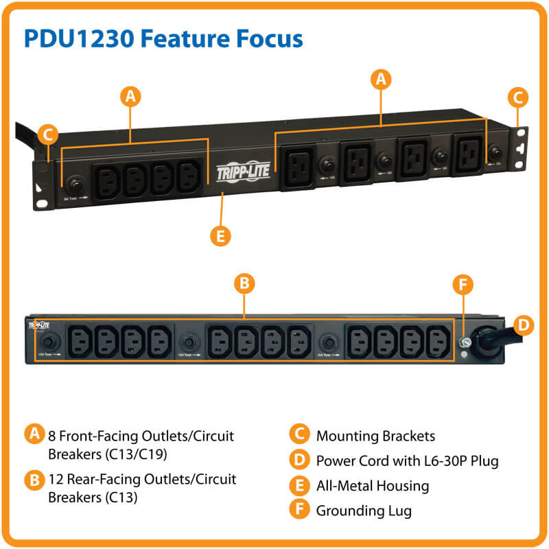 PDU1230 highlights