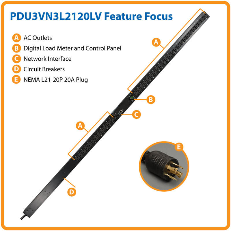 PDU3VN3L2120LV highlights