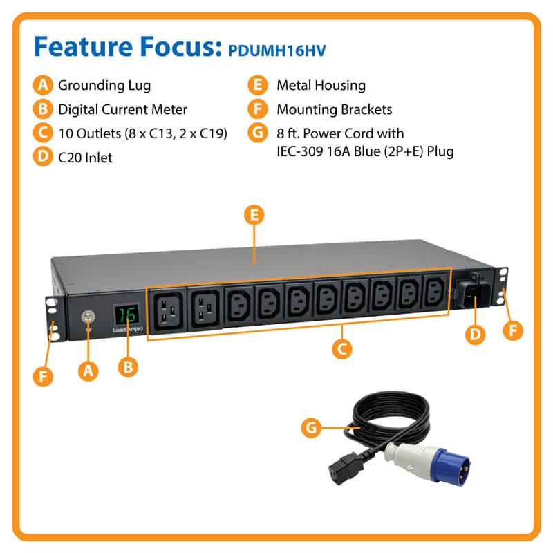 3.7kW Single-Phase Metered PDU, 208/230V C13, C19 Outlets, IEC-309 