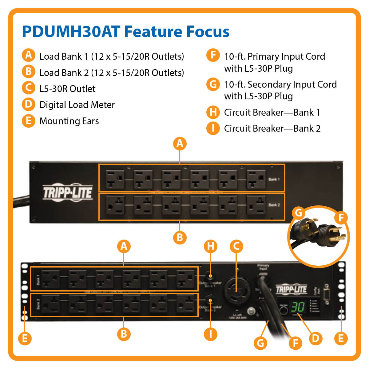 PDUMH30AT highlights