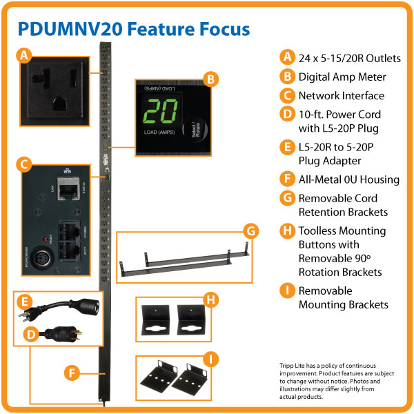 PDUMNV20 highlights
