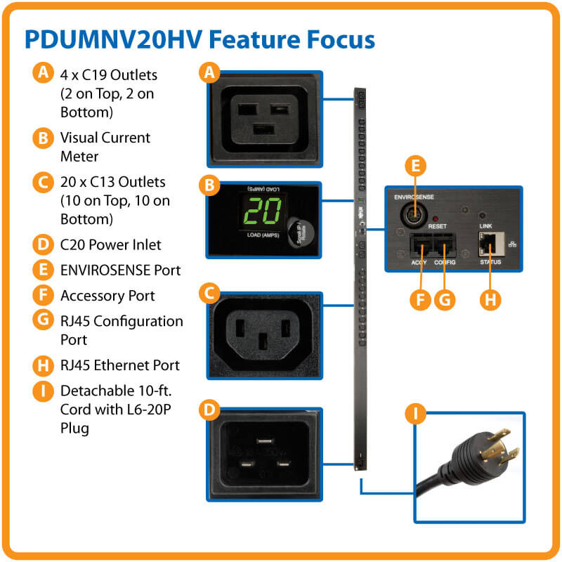 PDUMNV20HV highlights