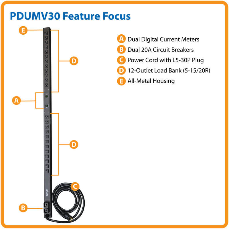 PDUMV30 highlights